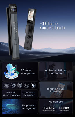 S940Max Video Calling Smart Door Lock with Card Key Code Tuya APP Face Fingerprint Recognition for Apartment Home Wooden Door